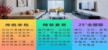 装修宝典|装修新手必看的装修流程！